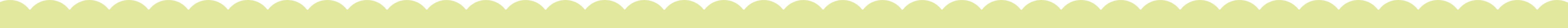 Yellow zigzag decorative border or trim with repeating chevron pattern on transparent background