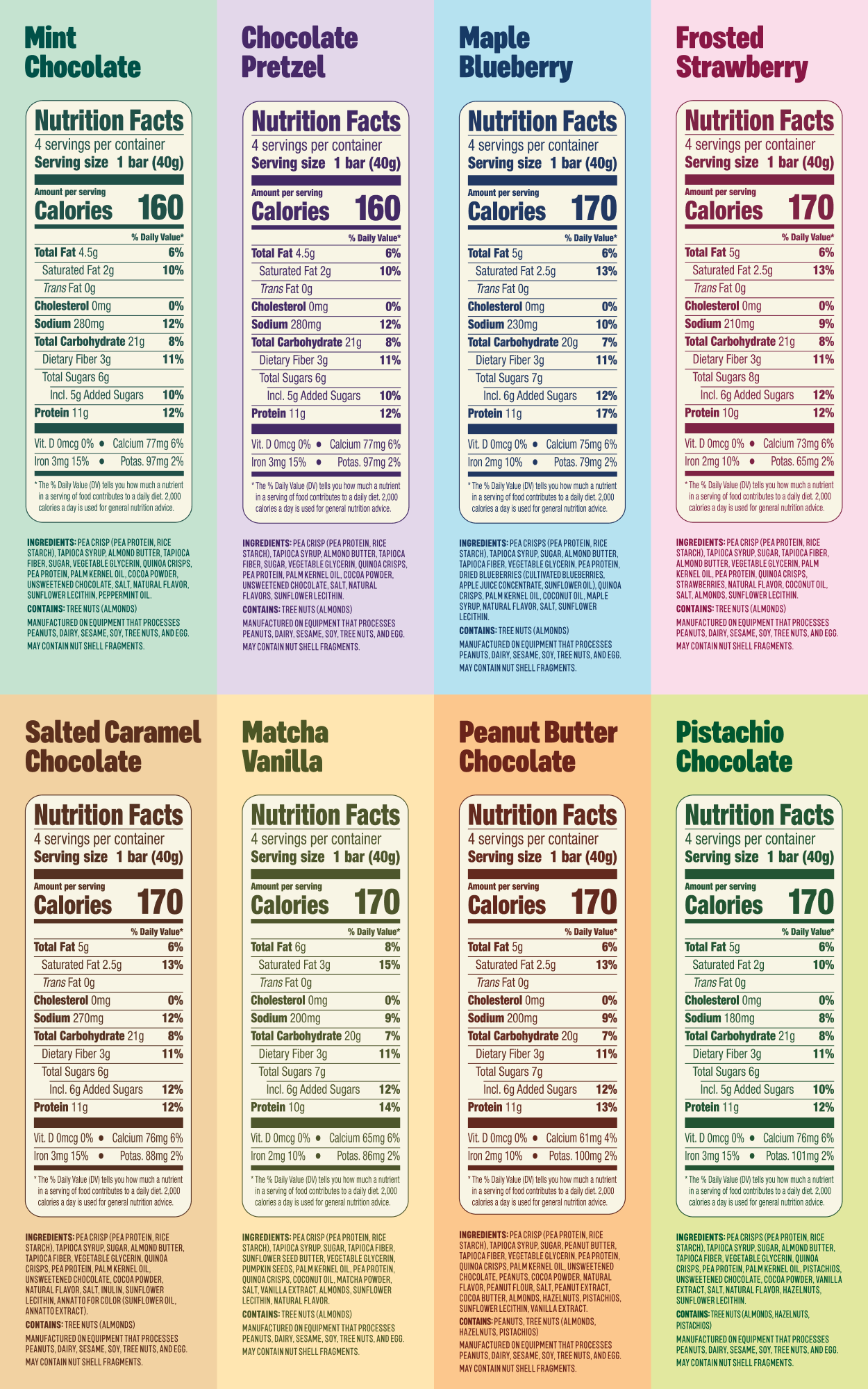 Nutrition Facts