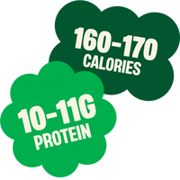 Two green cloud-shaped badges displaying nutritional information: "160-170 CALORIES" and "10-11G PROTEIN"