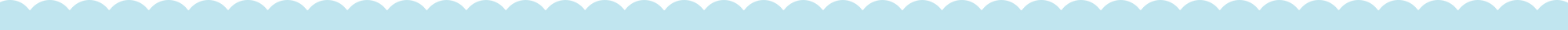Light blue decorative zigzag border pattern on white background