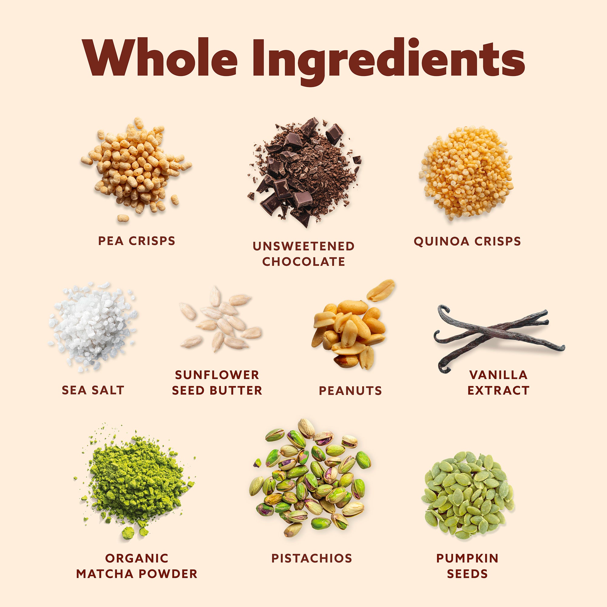 Grid of 10 whole food ingredients including pea crisps, chocolate, quinoa, sea salt, nuts, seeds, and matcha powder on beige background