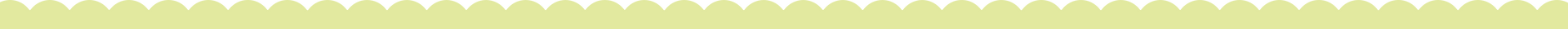 Yellow zigzag decorative border or trim with repeating chevron pattern on transparent background